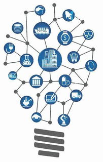 《工業互聯網網絡建設及推廣指南》中的網絡技術推廣策略解讀